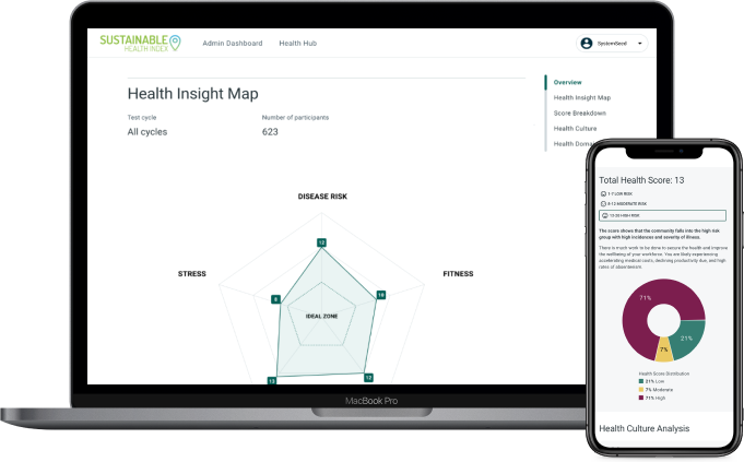 Ready to run your first assessment image